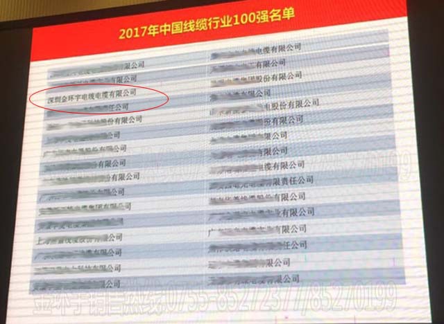 金環(huán)宇電纜行業(yè)百?gòu)?qiáng)